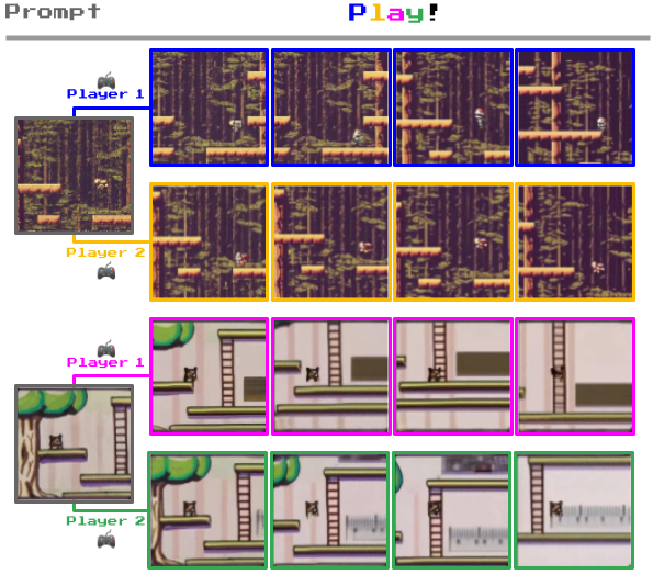 google deepmind 2d renders